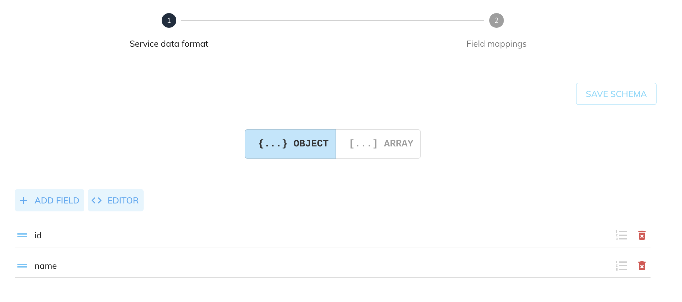 Dataset Upsert Row Schema